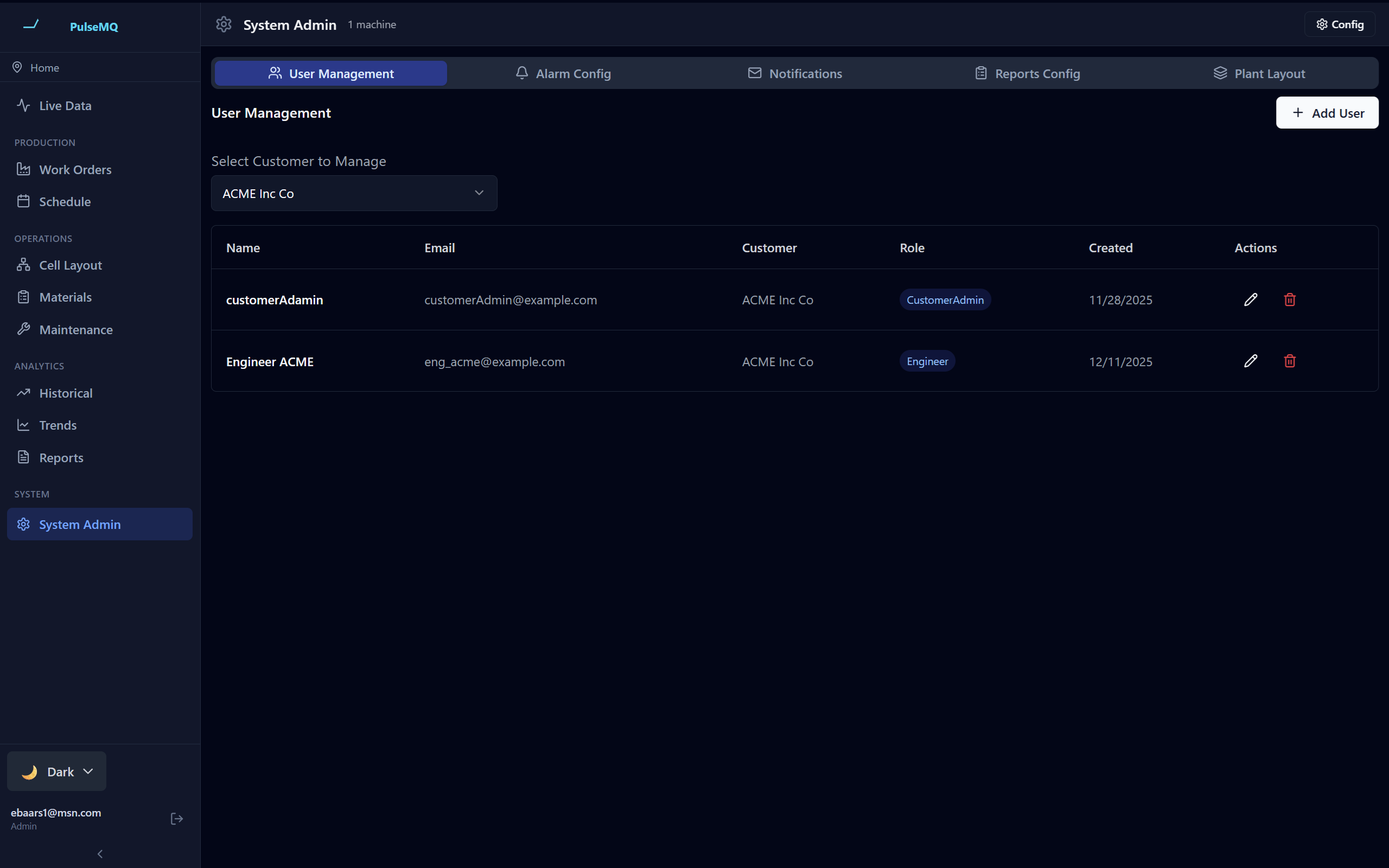 System Administration